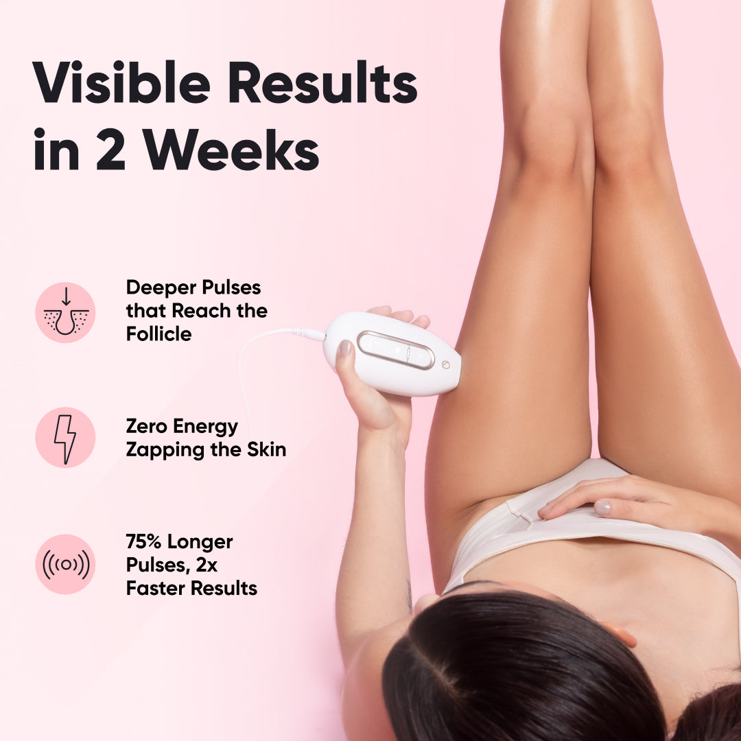 Lumi 2 - The #1 Permanent Hair Removal Device – RoseSkinCo.