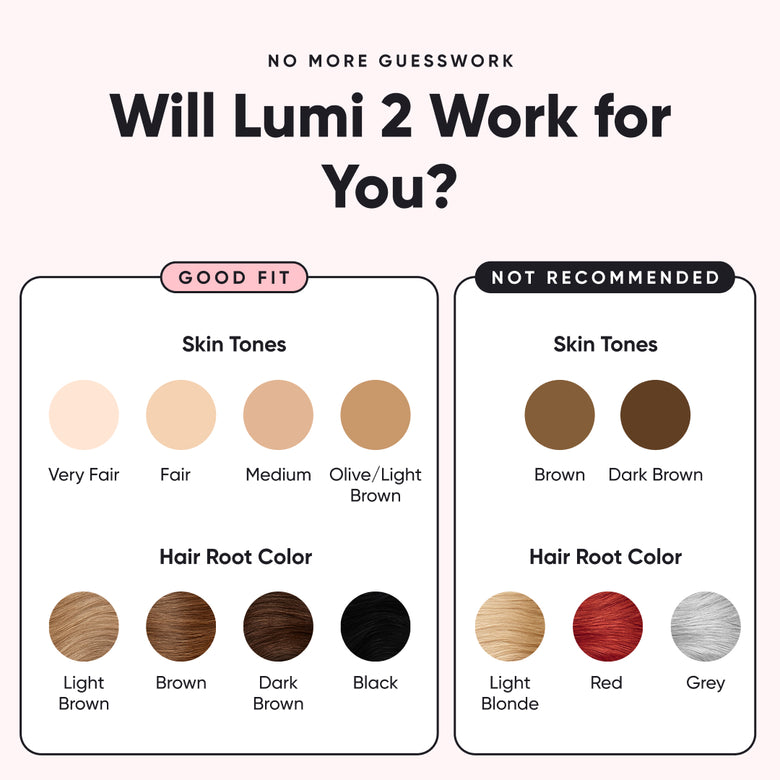 Lumi 2 - Permanent Hair Removal Device